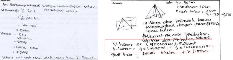 Gambar 1 sebelah menunjukkan siswa memberikan jawaban yang kurang matematis, dan tidak dapat melihat bahwa air yang ada di dalam kubus memiliki volume yang merupakan selisih antara kubus dengan piramida
