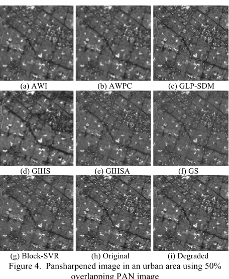 Figure 4.  Pansharpened image in an urban area using 50% 