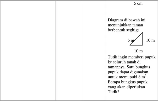 Diagram di bawah ini  menunjukkan taman  berbentuk segitiga.      