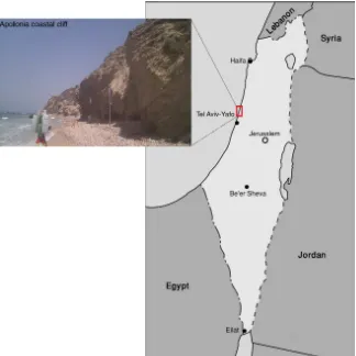 Figure 3: Study site: the Apollonia cliff along Israel’s coastline.