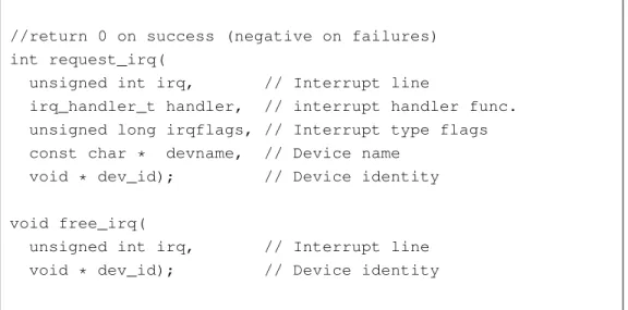 Figure 4.3: Two checked API declarations and comments for each argument (de- (de-clared in include/linux/interrupt.h)
