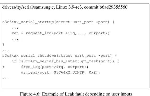 Figure 4.6: Example of Leak fault depending on user inputs Table 4.8: Callbacks for registering and releasing IRQs Callers of request irq() Callers of free irq()