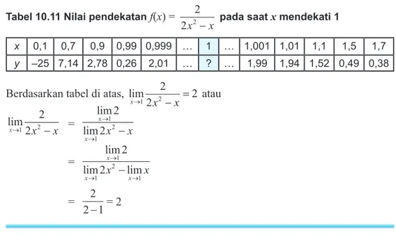 Tabel 10.10 Nilai pendekatan  f(x) = 2x 2  + 2x pada saat x mendekati 1