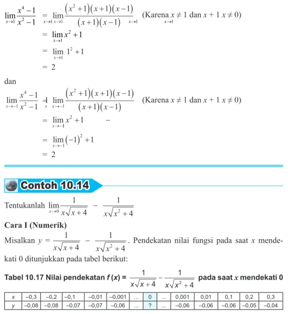 Tabel 10.17 Nilai pendekatan f (x) =  1