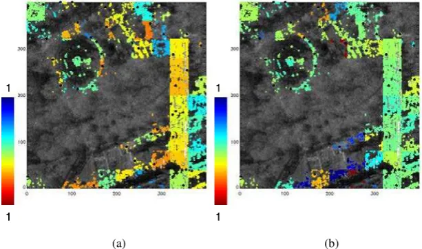 Figure 5: Deformation estimation results using the newly developed technique. (a) Estimates of local tilts of deformation velocity in range (x) direction in mm/year/pixel