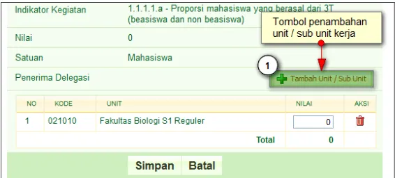 Gambar 4.5 : Tombol Tambah unit atau sub unit kerja 