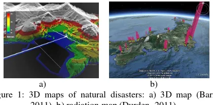 Figure 1: 3D maps of natural disasters: a) 3D map (Barrie, 