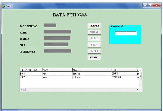 Gambar 5.3 Tampilan Form input data petugas 