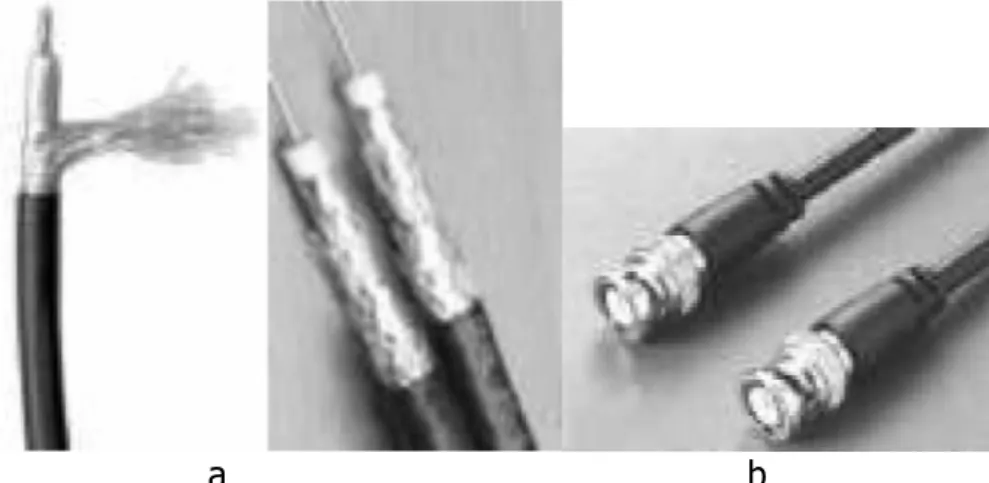 Gambar 11. a. Penampang Kabel Coaxial, b. Pemasangan Kabel coaxial pada konektor BNC