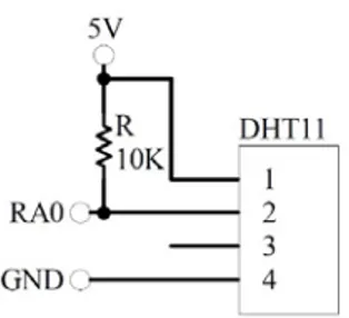 Gambar 2.3 Basic Centigrade Temperature Sensor  