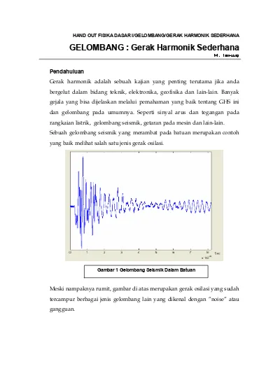 HAND OUT FISIKA DASAR I/GELOMBANG/GERAK HARMONIK SEDERHANA