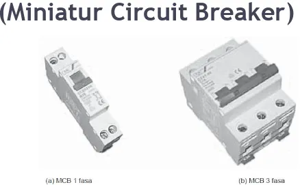 Gambar 4.3 MCB (Miniatur Circuit Breaker)