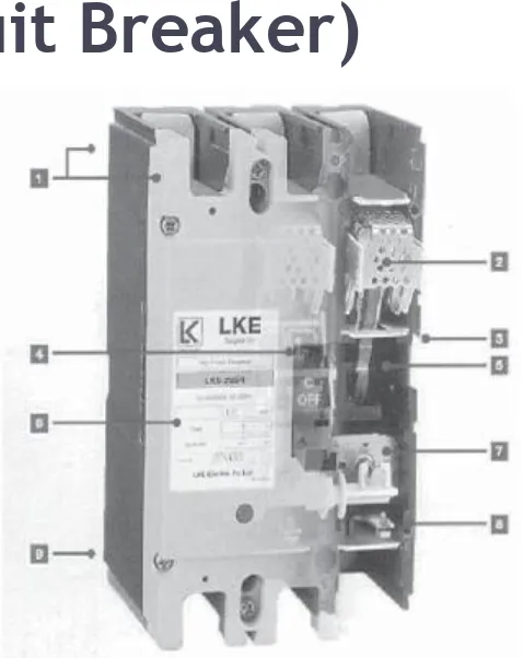 Gambar 4.4 Molded Case Circuit Breaker