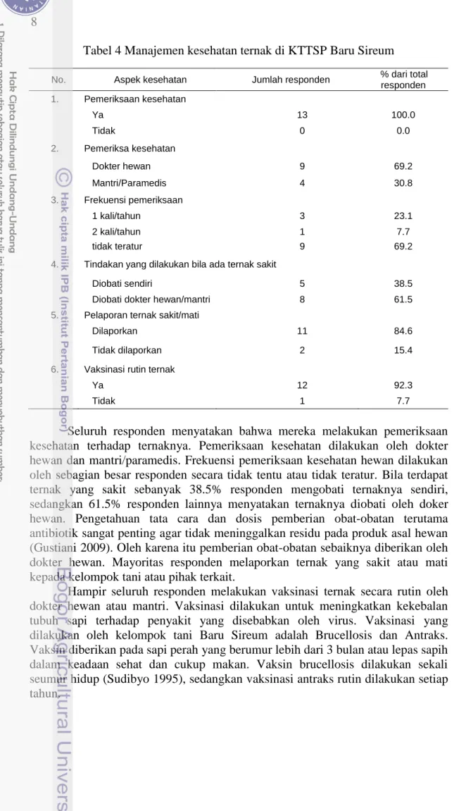 Tabel 4 Manajemen kesehatan ternak di KTTSP Baru Sireum 