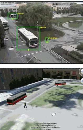 Figure 1. 3D surveillance prototype. Top: Moving image objects detected from surveillance video