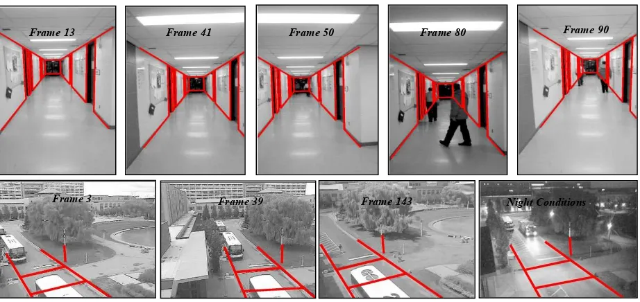 Figure 10. Image sequences registered with Wireframe models (red lines). Indoor dataset (Top row)