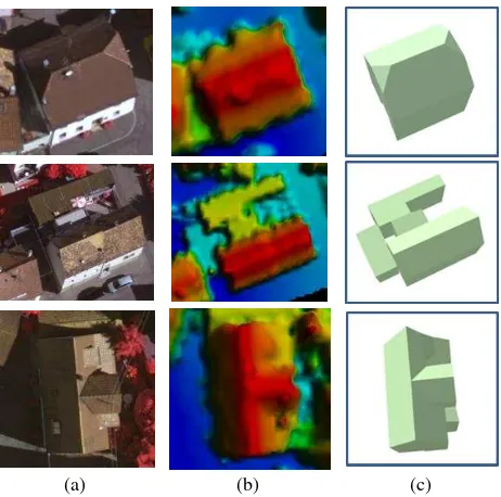 Figure 5. Reconstructed complex roof structure building: (a) airborne images, (b) Lidar point clouds, and (c) perspective view of the reconstructed 3D building model