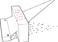 Figure 1. The edge defined by line AB is occluded because the  points on the large building are above the plane ABP 