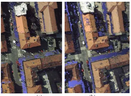 Figure 1: Examples of image matching results with open-source packages. 