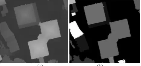 Figure 7: Iterative erosion and dilation process. 