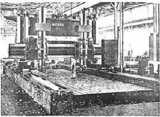 Gambar . Mesin serut jenis ”pit”.
