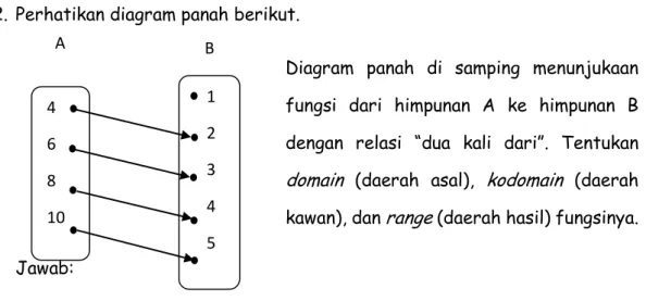 Diagram  panah  di  samping  menunjukaan  fungsi  dari  himpunan  A  ke  himpunan  B  dengan  relasi  “dua  kali  dari”