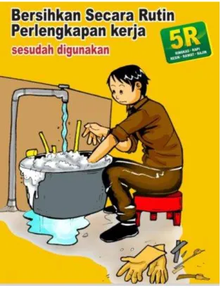 Gambar 1.7 Ilustrasi Perawatan Alat 