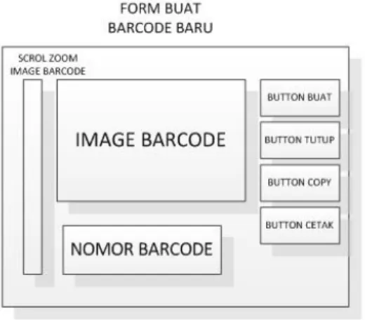 Gambar 3.8 Form Buat Barcode Baru 