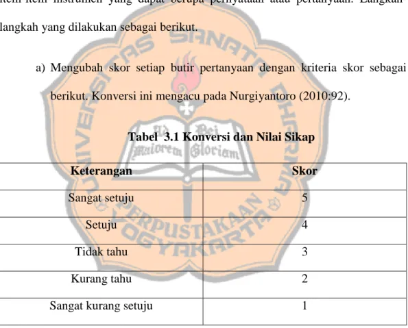 Tabel  3.1 Konversi dan Nilai Sikap 