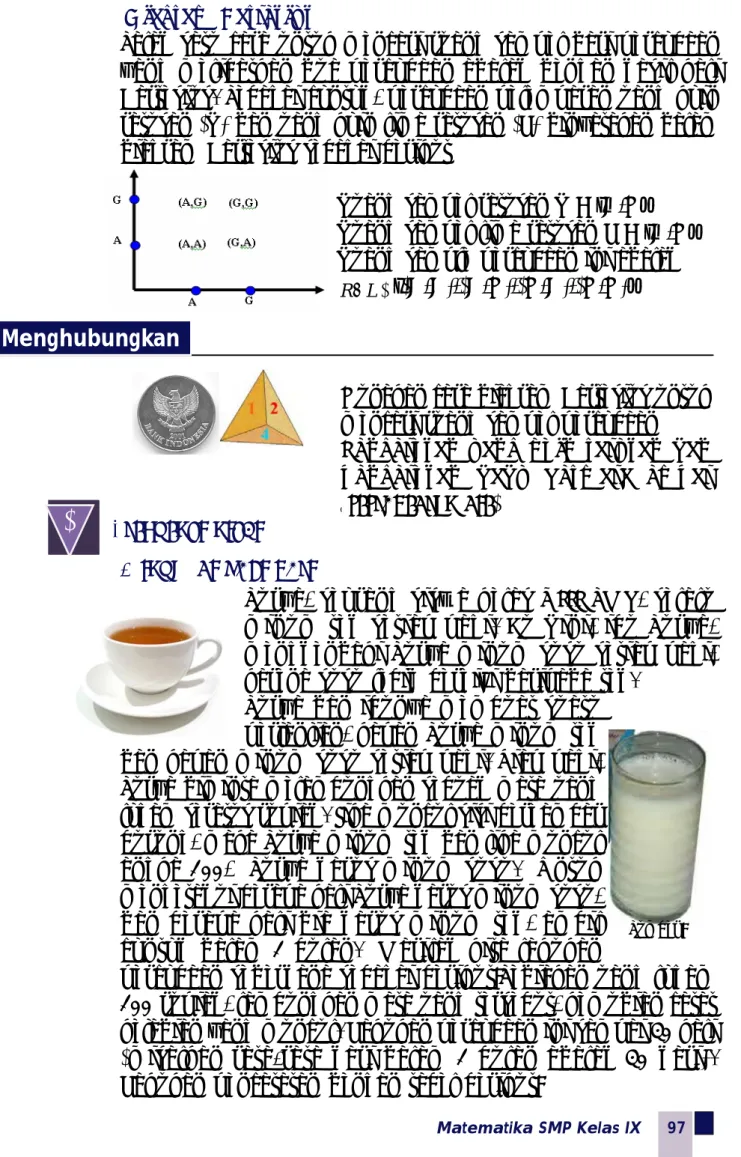 Diagram Cartesius