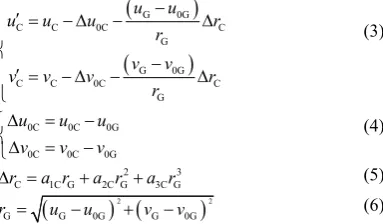 Table 3. Specifications of the investigated cameras 