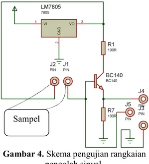 Gambar 4. Skema pengujian rangkaian pengolah sinyal.