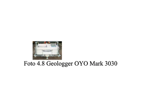 Foto 4.8 Geologger OYO Mark 3030Foto 4.8 Geologger OYO Mark 3030