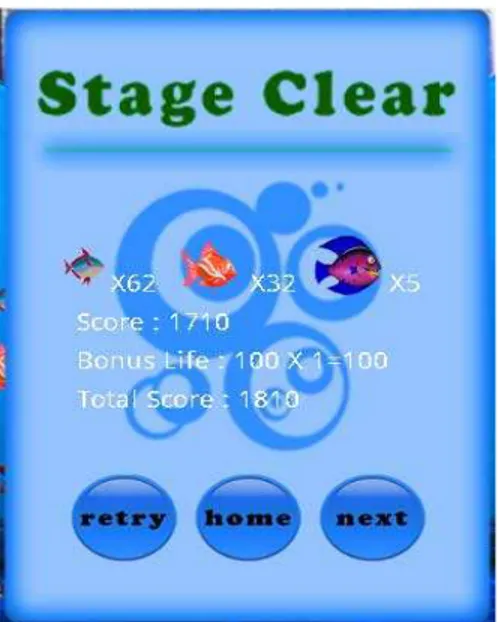 Gambar 4.19Stage Clear 