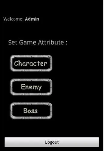 Gambar 4.26Login Admin 