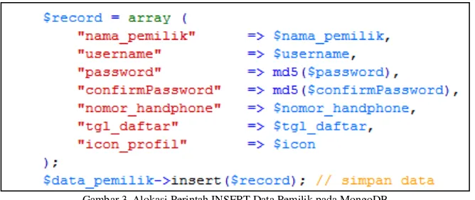 Gambar 3. Alokasi Perintah INSERT Data Pemilik pada MongoDB 
