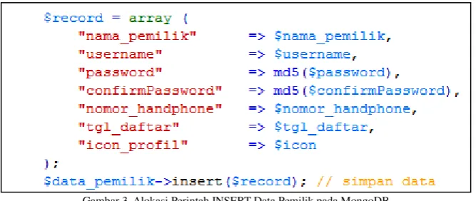 Gambar 3. Alokasi Perintah INSERT Data Pemilik pada MongoDB 