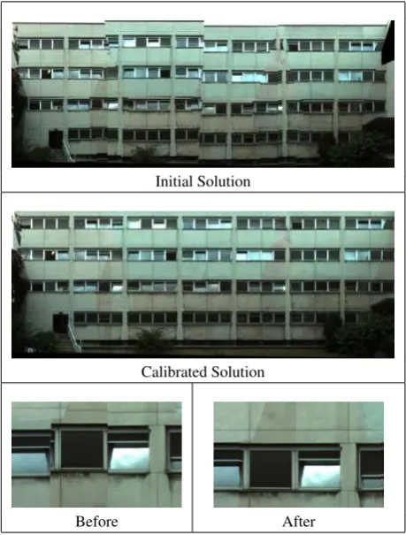 Table 1: Norm of residues on images measurements per camerasbefore and after calibration