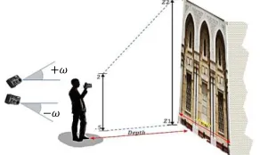 Figure 2. Camera and object coordinate systems  