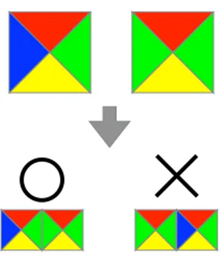 Figure B.1: A tile whose colour set consists of red, blue, yellow and green