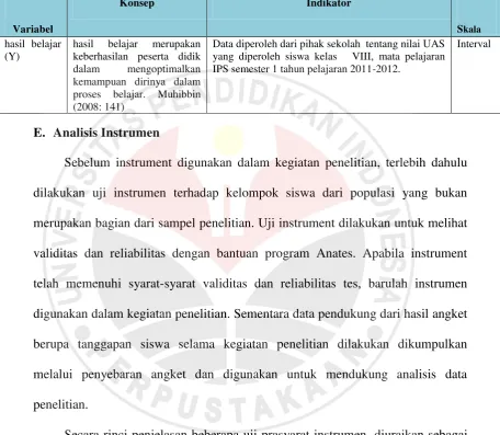 Tabel 3.4 Operasional variabel hasil belajar 