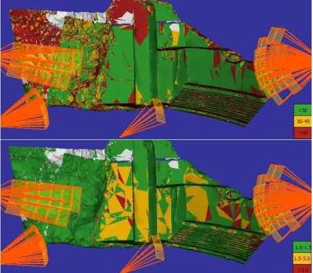 Figure 3. 3D model textured with quality maps: viewing angle (top), scale (bottom). 
