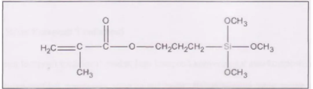 Gambar 2. Struktur kimia bahan coupling ɤ-methacryloxypropyltriethoxysilane. 9