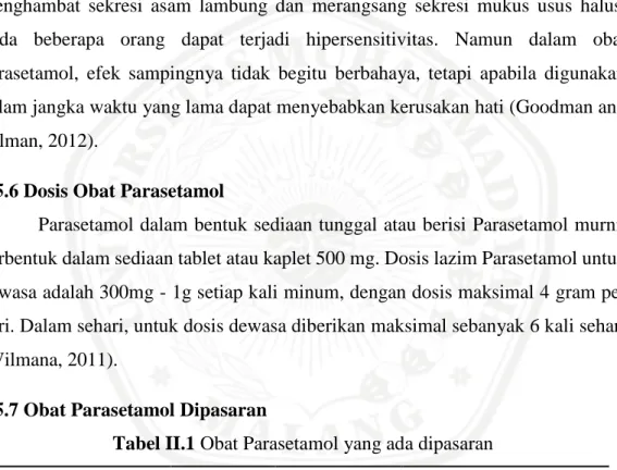 Tabel II.1 Obat Parasetamol yang ada dipasaran  Nama Dagang  Bentuk 