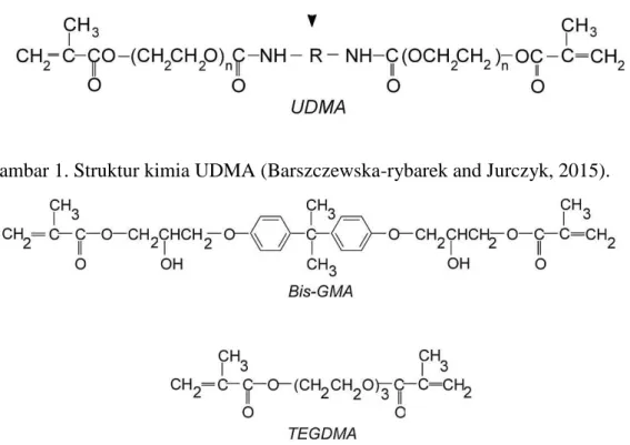 Gambar 1. Struktur kimia UDMA (Barszczewska-rybarek and Jurczyk, 2015). 