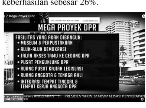 Gambar 1 4 Mega Proyek DPR (Sumber: 
