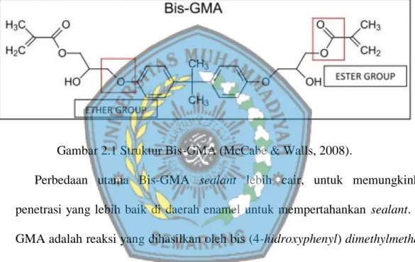 Gambar 2.1 Struktur Bis-GMA (McCabe &amp; Walls, 2008). 