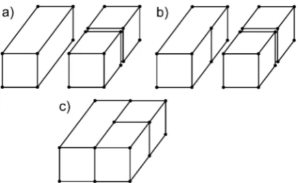Figure 6. A big room with two smaller rooms sharing a face:  a) original rooms; b) splitting a face; c) rooms linked into a complex