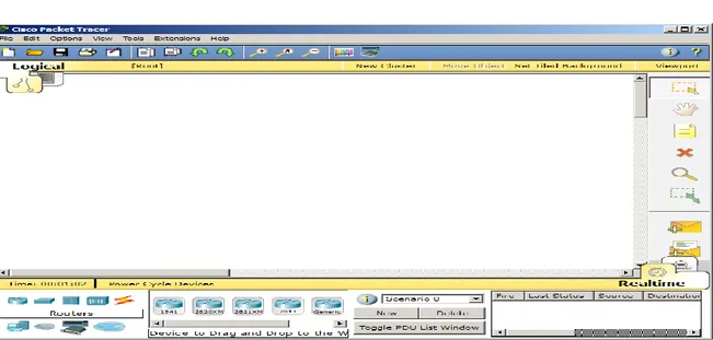 Gambar 2. Software Packet Tracer 