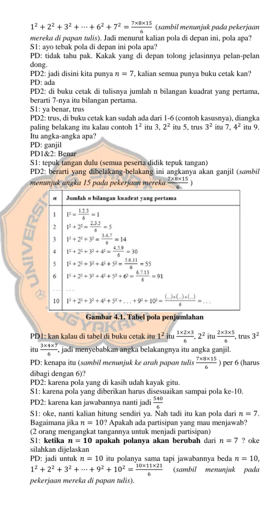 Gambar 4.1. Tabel pola penjumlahan  PD1: kan kalau di tabel di buku cetak itu 1 2  itu  1×2×3